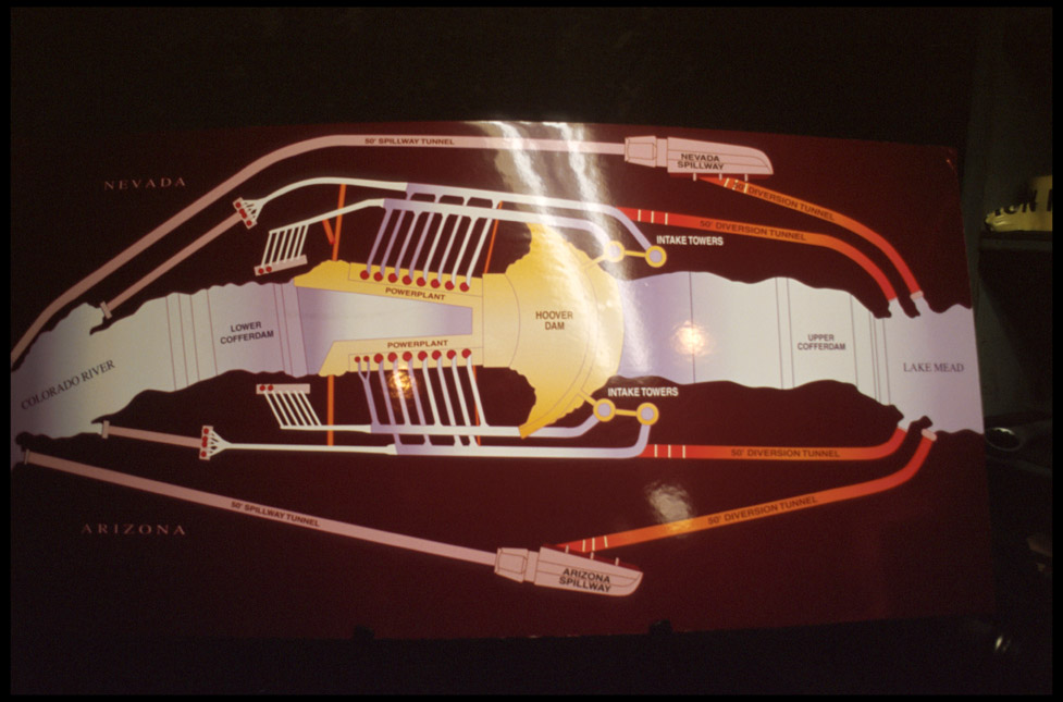 Hoover_dam_layout